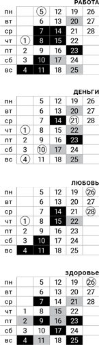 овен-февраль-2018