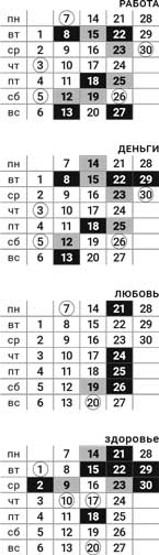 овен-ноябрь-2016