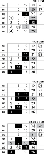 рак-февраль-2018