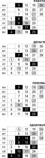 рыбы-февраль-2018