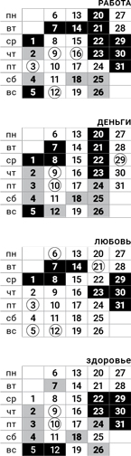рыбы-март-2017