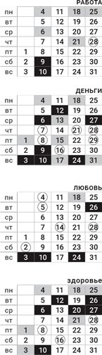 скорпион-декабрь-2017