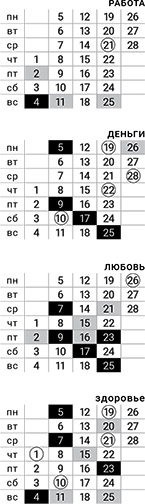скорпион-февраль-2018