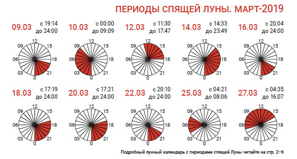 Время спящей луны март 2019