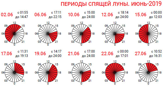 Время спящей луны июнь 2019