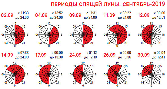 Время спящей луны сентябрь 2019