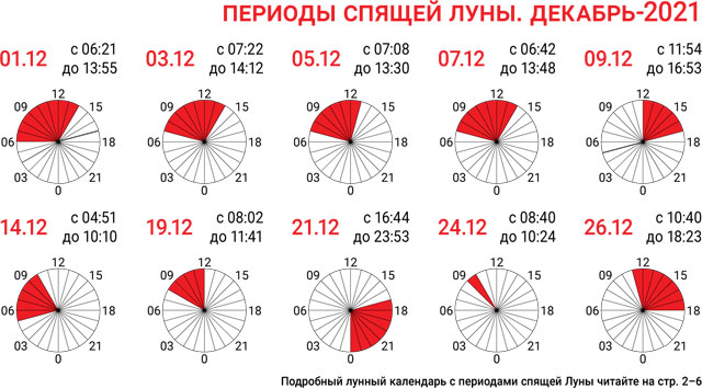 Время спящей луны декабрь 2021