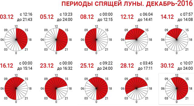 спящая-луна-декабрь-2016 спящая-луна-декабрь-2016