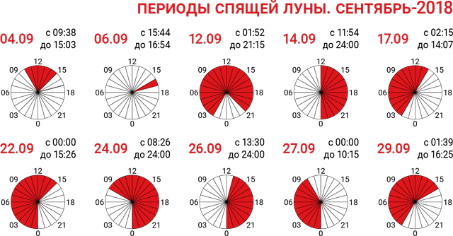 спящая-луна-сентябрь-2018