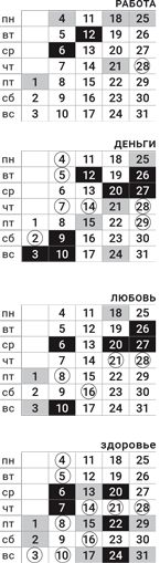 стрелец-декабрь-2017