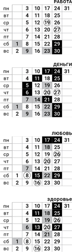стрелец-декабрь-2018
