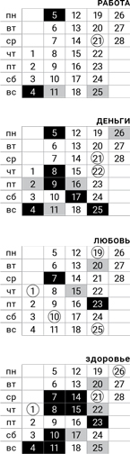 стрелец-февраль-2018