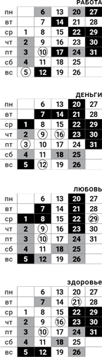 стрелец-март-2017