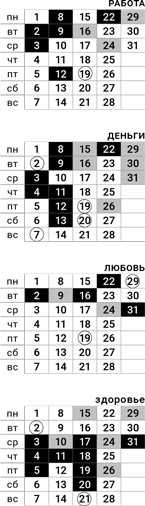 стрелец-октябрь-2018