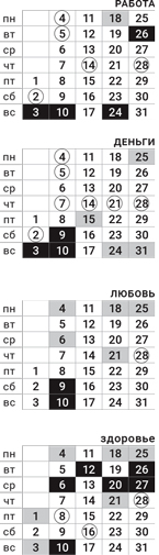 телец-декабрь-2017