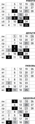 телец-февраль-2018