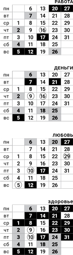 телец-март-2017