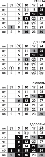 телец-октябрь-2016