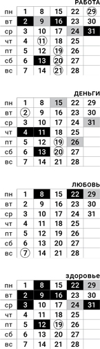 телец-октябрь-2018