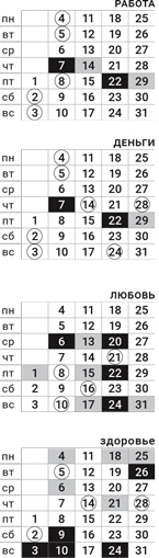 весы-декабрь-2017
