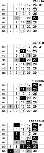 весы-декабрь-2018