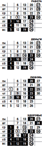 весы-июнь-2016