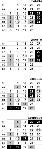 весы-март-2017