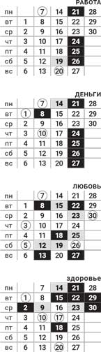 весы-ноябрь-2016