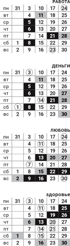 весы-октябрь-2016