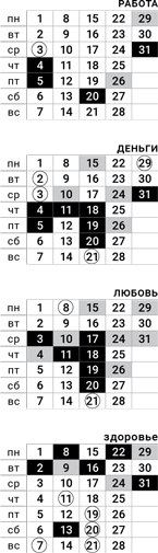 весы-октябрь-2018