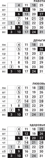 водолей-декабрь-2017
