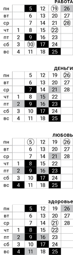 водолей-февраль-2018