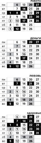 водолей-март-2017