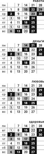 водолей-ноябрь-2016
