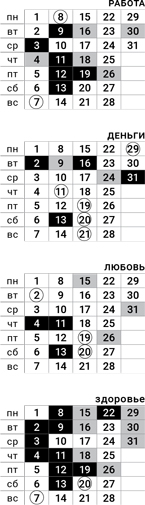 водолей-октябрь-2018