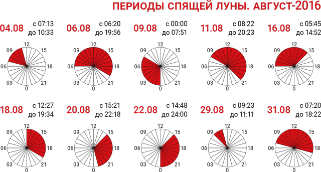 время-спящей-луны-август-2016 время-спящей-луны-август-2016